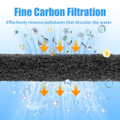 AQUANEAT Aquarium Activated Carbon Filter Media Pad for Fish Tank Pond Canister Filter (10.5" x 36") - size: 10.5" x 36"