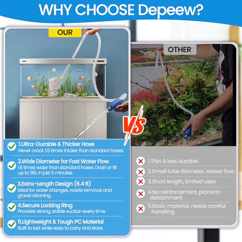 Gravel Vacuum for Aquarium Siphon, 6.4ft Fish Tank Siphon - Thick, Wide Tubing, Quick & Easy Waste Removal or Water Changes, Fish Tank Cleaner, Blue