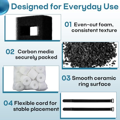 2-Pack A1376 Aquarium Filter Media Replacement Kit Fit for Most Desktop & Standard Aquariums, Complete Filtration Set for Clear Water & Easy Maintenance