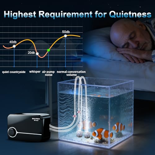 Aquarium Ultra-Quiet Air Pump - Adjustable Fish Tank Aerator with Dual Outlet Pump, 8w 8L/min Oxygen Pump for 20-600 Gallon Tank (Only Air Pump) - color: Black-K3 8W