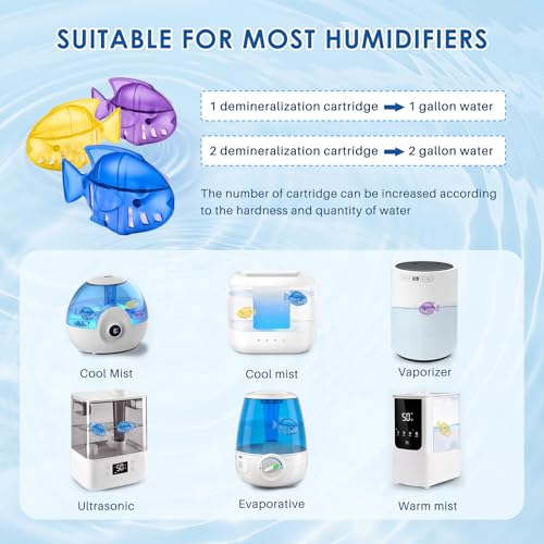 12 Pack Humidifier Cleaning Fish, Humidifier Cleaner for Most Humidifiers + Fish Tanks, Demineralization Cartridge to Purifie Water, Prevent Hard Water Build-Up, Reduce Scale to improve Humidification - color: Humidifier Cleaning Fish-12 Pack