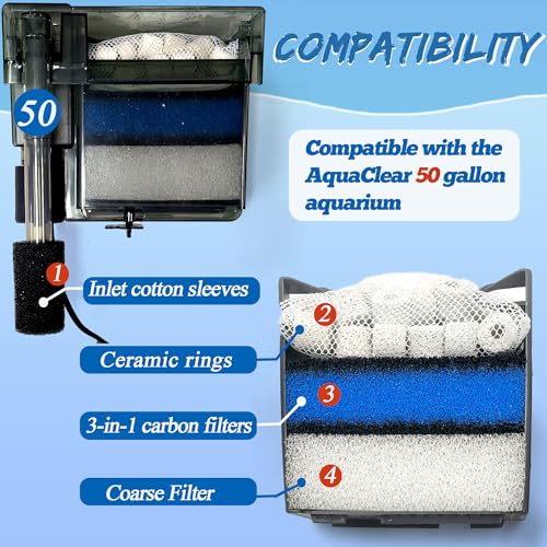 PurifyLogix 2 Sets of Upgraded Three-Stage Filtration Fish Tank Filter for Fluval AC 50 Power Filter, 2 Set of Replacement Maintenance Kit for Fish Tank Filter for 20- to 50-Gallon Aquariums