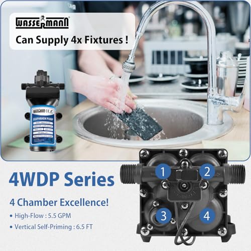 WASSERMANN 115V AC Water Diaphragm Pump,5.5GPM 65PSI 1/2" NPSM,Self-Priming Fresh Water Pressure Booster Pump,Pressure Switch, for Garden Kitchen Bathroom RV Marine Camper - color: Blue3