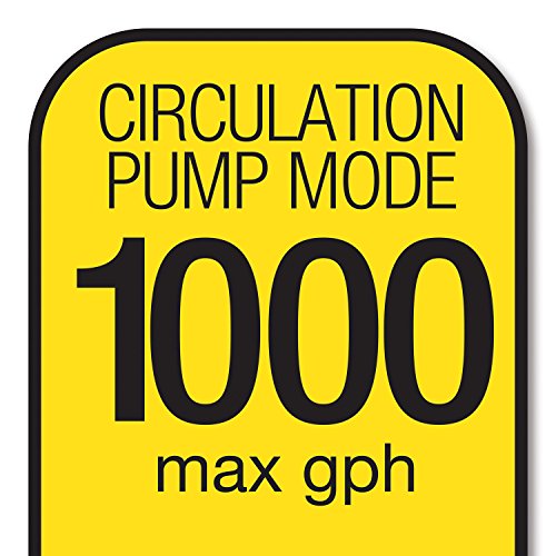 Marineland Maxi-Jet 900, Multi-Use Water Pump And Power Head, Fully Convertible - size: 230/1000 gph