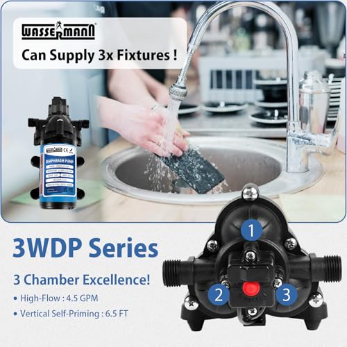 WASSERMANN 115V AC Water Diaphragm Pump,4.5GPM 55PSI 1/2" NPSM,Self-Priming Fresh Water Pressure Booster Pump,Pressure Switch, for Garden Kitchen Bathroom RV Marine Camper - color: Blue1