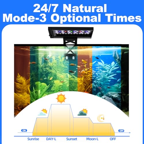 SEAOURA Clip On Aquarium Light for Plants-24/7 Cycle Fish Tank Light with Timer, Full Spectrum+7 Colors Mode, Auto On/Off, Adjustable Brightness and Height, 12W (7inch for 7-12 inch Tank) - size: 7inch for 7-12 inch tank