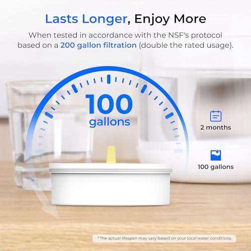 Waterdrop PT-09W 10-Cup Large Glass Water Filter Pitcher, Eco-Friendly, NSF/ANSI 53, 42 & 372 Certified Filter, Reduces PFOA/PFOS, Chlorine, Cadmium, Copper & Mercury, BPA-Free, Easy to Clean, White - color: White, style: Basic