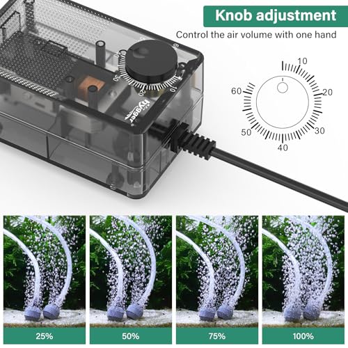 hygger See-Through Air Pump for Aquarium: Adjustable Oxygen Pump，Silent Powerful Aerator Pump 2.5W 2 Air Outlets Ultra Silent for Small Medium Fish Tank,Hydroponic Systerm, Household Commercial Use - size: 2.5W
