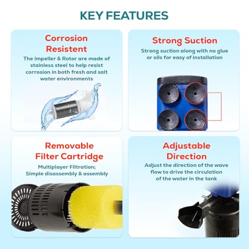 Aqua Dream 210 GPH Internal Aquarium Filter - 3 in 1 Submersible Powerhead Pump with Air Oxygenation & Sponge Filtration, 15W Adjustable Flow Water Cycling Pump for Fish Tanks - 5 Pcs - color: Blue; 5 Pc, size: 210 GPH with Filter