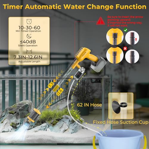 HiTauing Aquarium Gravel Cleaner, Cordless/Corded 6 in 1 Electric Fish Tank Vacuum Cleaner Compatible with Dewalt 20V Battery, 3 Adjustable Power, Automatic Water Change for Freshwater and Saltwater