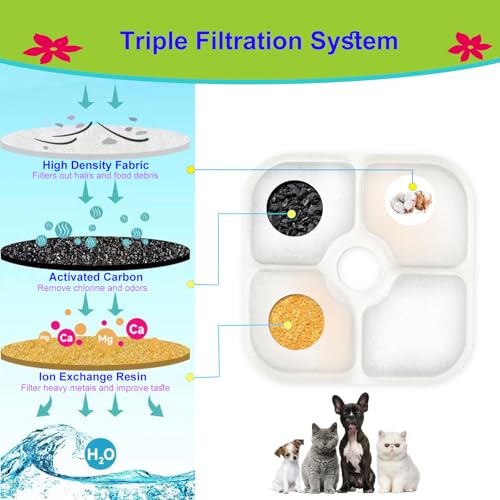 Cat Water Fountain Filter,Cat Fountain Filters Replacement for PIXI Pet Water Fountain,12 Pack Pet Fountain Filter Replacement,3 Pump Hoses - color: 12+3 Pack