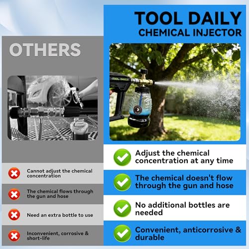 Tool Daily Chemical Injector for Pressure Washer, Adjustable Chemical Injector Bottle with Straw, 3 Curved Rods, Black Soap Nozzle, 1/4” Quick Connect, 3600 PSI - style: Injector with 3 Rods