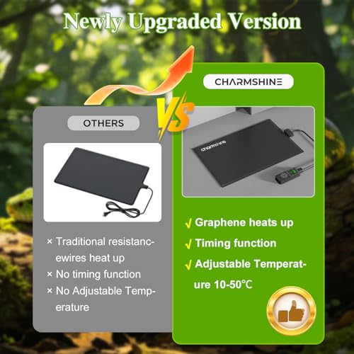 8 by 18-inch 25W Reptile Heating Pad Graphene with Temperature Control Reptile Tank Heat Pad Terrarium Under Tank Heater Mat for Snake Lizard Hermit Crab Reptiles Turtle Thermostat - size: 8"x18" 25W