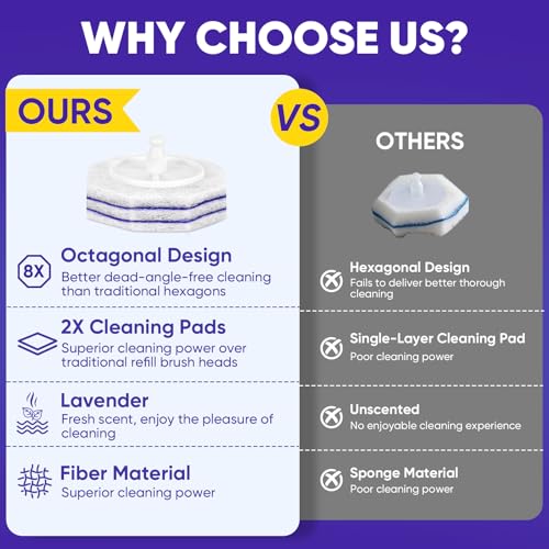 30Ct Aromative Toilet Brush Refills, Toilet Bowl Cleaner Refills, Double-Layer Cleaning Pads Added, Compatible with Most Toilet Brushes，Lavender（Patented） - color: Lavender
