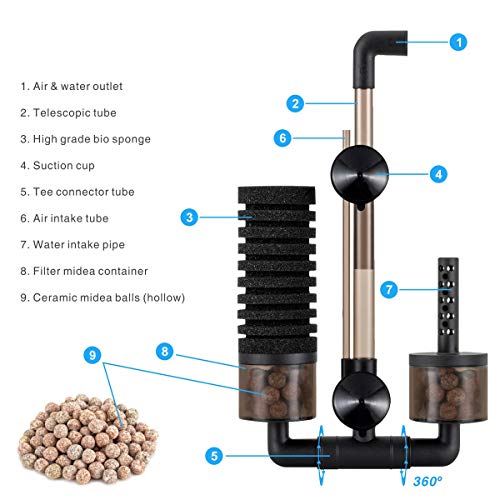 hygger Aquarium Double Sponge Filter, Comes with 2 Spare Sponges (S) - size: Filter S (10-40 gallon)