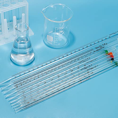 PATIKIL Graduated Dropper Pipettes, 1 Pcs 2ml Reusable Borosilicate Glass Pipette for Transfer Liquid for Laboratory, Chemistry, Clear - size: 2ml
