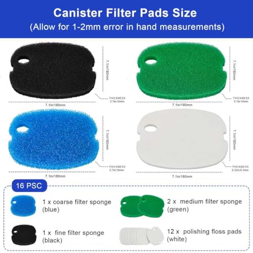 16 PCS Replacement Canister Filter Pads Compatible with SUNSUN HW-302/505A Polar Aurora 265 GPH CF-300, Aquarium Filter Sponge Pad Fish Tank Bio Floss Media