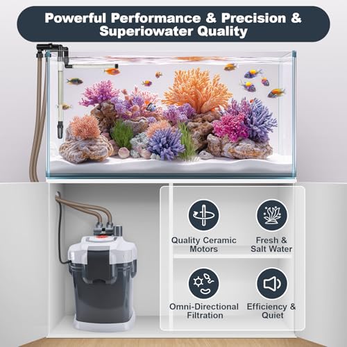 fishkeeper 528GPH Canister Filter, 3-Stage Filtration Aquarium Filter with Quartz Balls and Filter Cotton, Ultra-Quiet External Aquarium Canister Filter for Freshwater and Saltwater up to 150Gal - size: Upgraded-35W up to 528GPH
