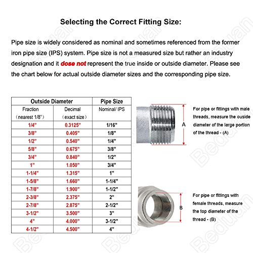 Beduan Push to Connect Fitting Elbow, 1/4" Tube OD x 1/8" NPT Male 90 Degree Elbow Adapter 304 Stainless Steel Air Union Fitting (Pack of 5) - size: 1/4"Tube OD-1/8"NPT, style: 5Pcs
