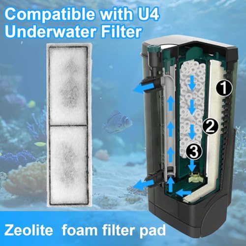 Nosiny Filter Foam Cartridge Pad Compatible with Fluval U4 Poly-Max with Zeolite Particles Underwater Sponge Aquarium Underwater Filter Replacement Accessories for Aquarium Fish Tank - size: U4