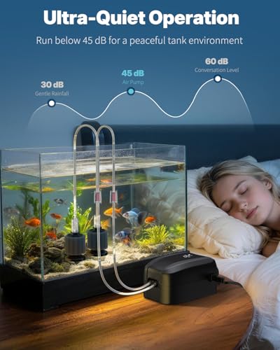 Uniclife Aquarium Air Pump, Adjustable Quiet Oxygen Pump for Fish Tanks, Airline Tubing & Accessories - size: Up to 200 Gallons Tank