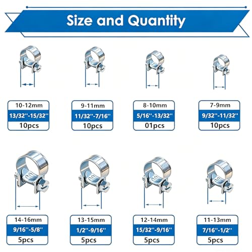 smseace 60Pcs Fuel Line Clamps Fuel Injection Hose Clamps 8-Sizes 7-16mm Zinc Plated High Pressure Hose Clamps For Diesel/Petrol Pipe in Automotive,Marine,Truck - size: 7-18mm