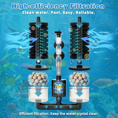 Aquarium Sponge Filter 15-55 Gallon Fish Tank Filter, Electric Power Double Sponge Filter, Quiet Small Low Flow Foam Filter For Fish Tank Betta Shrimp, Intake Dual Sponge Filter Kit w/ Bio Balls &Pump - size: JF-120B