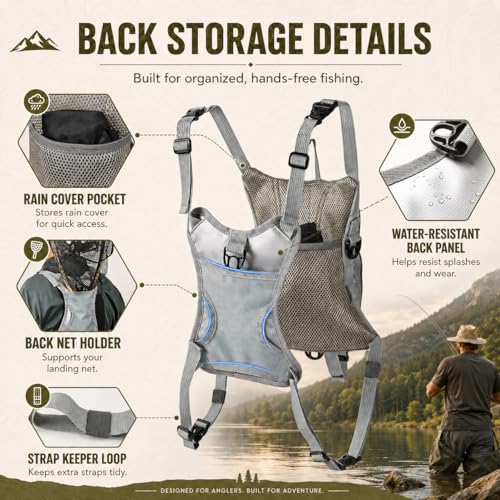 Qiullen Fly Fishing Chest Pack,Waterproof Tackle Bag with Zip-Down Workstation,Fly Box Storage,Net Holder,Adjustable Straps for Wading and Stream Fishing