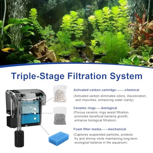 Aquarium Media Maintenance Kit Replacement for Fluval AC50 Power Filter, Includes 1 Blue Foam Filters, 1 Pack Ceramic Rings and 2 Activated Carbon Bag, for 20-to-50 Gallon Aquariums