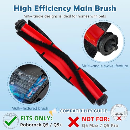 Q5 Replacement Accessories Kit Compatible with Roborock Q5 / Q5+ Plus(Not for Q5 Max / Q5 Pro) Robot Vacuum, 2 Main Brushes, 6 Washable Filters, 8 Side Brushes, 1 Cleaning Tool, 1 Screwdriver - color: Q5 Kit - Black