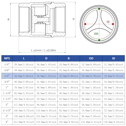 1/2" NPT Stainless Steel Spring Check Valve, WOG1000 NPT Thread unleaded In-Line Vertical Check Valve Non Return One Way Counterflow to Prevent the Medium Backflow for Oil Water Gas Air DN15 - size: 1/2"-NPT