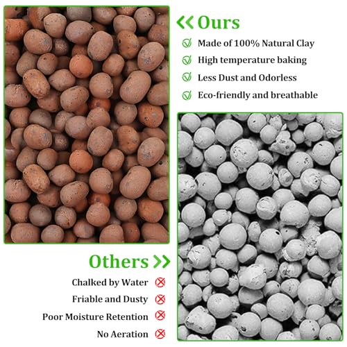 Riare 10LBS Expanded Clay Balls Terrarium Substrate for Reptiles - 100% Organic Lightweight Clay Pebbles Substrate Frogs False Bottom Substrate, Bioactive Terrarium Substrate for Drainage and Moisture