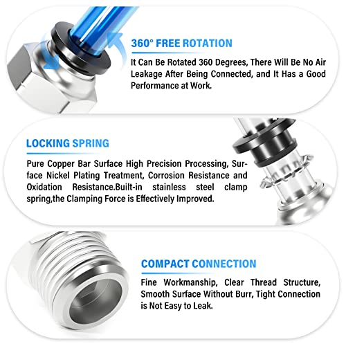 TAILONZ PNEUMATIC Male Straight 3/8 Inch Tube OD x 1/4 Inch NPT Thread Push to Connect Fittings PC-3/8-N2 (Pack of 20) - size: 3/8"OD x 1/4"NPT