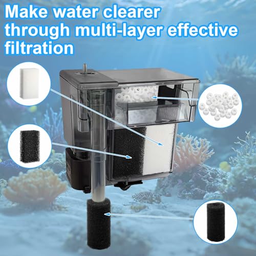 Threlaco 22 Pcs/4 Set of Three-Stage Filtration Fish Tank Filter Compatible with Aquaclear 30 Power Filter, Maintenance Kit, Foam Pads, Mesh Bags, Ceramic Rings, for 10- to 30-Gallon Aquariums - style: Aquaclear 30