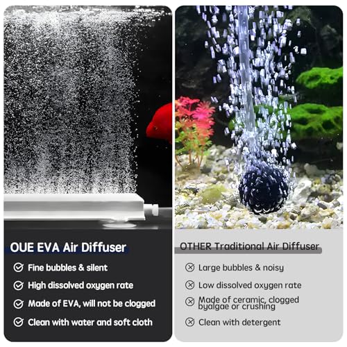 150mm Air Stone Bar for Aquarium - Nano Bubble Oxygen Diffuser with High Dissolution Rate - Quiet & Durable Air Pump Accessory