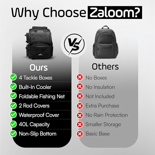 Waterproof Fishing Backpack with Tackle Boxes, Rod Holder & Foldable Net - 40L Fishing Tackle Bag with Trays Included, Extra Storage Gear and Equipment, Rain Cover, Fisherman Gift for Men - color: Medium (40 L) - Black