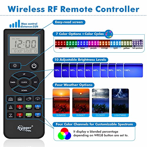 hygger Advanced Remote Control Aquarium Light Customizable Full Spectrum Fish Tank LED with DIY, Default & Weather Mode Freshwater Planted Tank - size: 24W for 18~24inch Tank
