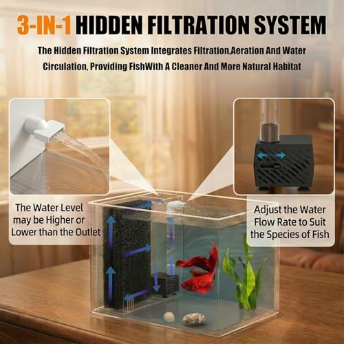 3.7L (1 Gal) Betta Fish Aquarium, Acrylic Small Fish Tank Kit with Water Filter Pump & LED Light, Ideal for Small Fish, Plants and Shrimp, White