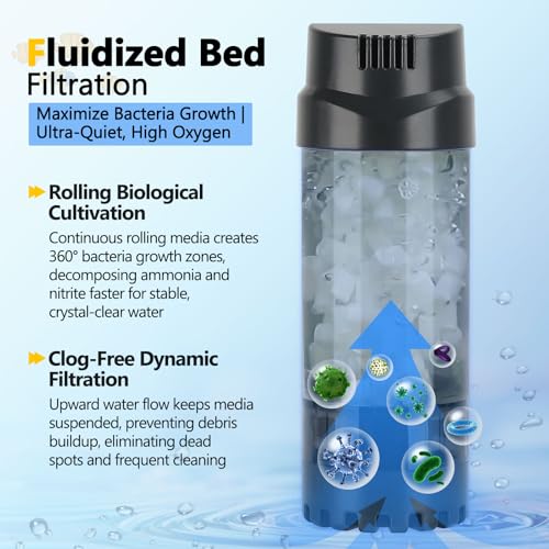 AQQA Fluidized Moving Bed Filter with Sponge, Submersible Aquarium Bio Filter with Air Stone for Shrimp & Breeding Tanks, Ultra Quiet Internal Filter for Freshwater and Saltwater (L 15-55 Gallon) - size: L 15-55 gallon