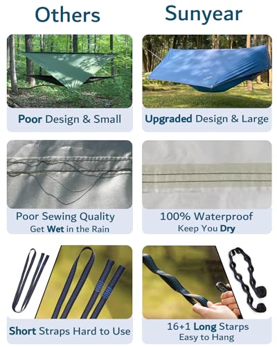 Camping Hammock, Portable Single & Double Hammock with Net, 2 Person Hammock Tent with 2 * 10ft Straps, Best for Outdoor Hiking Survival Travel