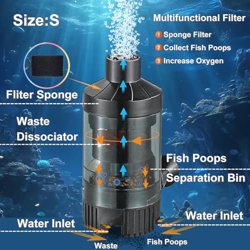 Carefree Fish Aquarium Small Sponge Bubble Filter with Fish Poops Collector Quiet for 3~8Gal Fish Tank for Saltwater and Freshwater(Not Include Air Pump) - size: S(3~8Gal)