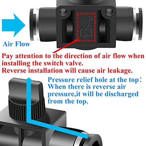 Beduan Push to Connect Air Control Ball Valve, 6mm Tube OD Pneumatic Flow Control Valve Fitting Air Hand Valve Union Adapter Fitting (Pack of 2)