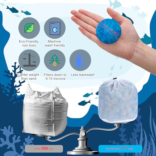 Zubebe 7.7 lbs Pool Filter Media Balls Fiber Filter Media for Swimming Pool Sand Filters and Bath Center Bathtubs Spas Aquarium Grime Cleaning Scum (Blue) - color: Blue