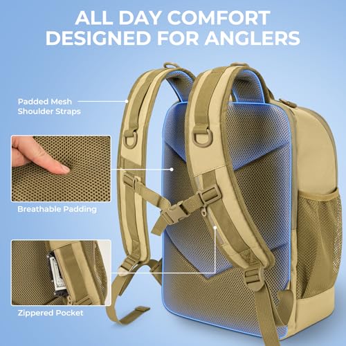 KastKing KarryAll Fishing Tackle Backpack with Rod Holder 4 Tackle Boxes,40/26L Tackle Bag Storage Fishing Gear and Equipment - color: E: Medium (26 L) - Khaki