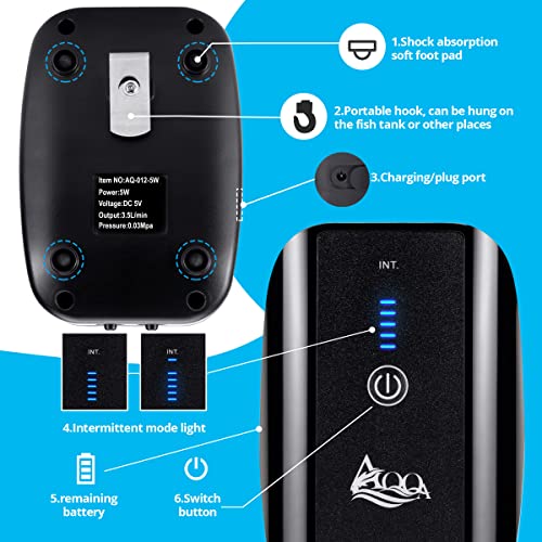 AQQA Aquarium Rechargeable Air Pump,Multifunctional Portable Energy Saving Power Quiet Oxygen Pump, One/Dual Outlets with Air Stone,Suitable for Indoors Power Outages Fishing - size: 5W(0-160gal)