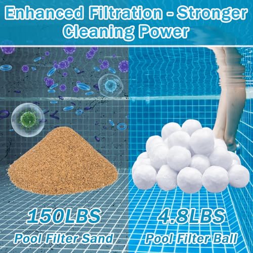 ZeeDix 3.2 lbs Pool Filter Balls for Sand Filter Pump, New Upgrade Efficient Swimming Pool Filter Sand Alternative(Equals 100 lbs Pool Filter Sand), Reusable Eco-Friendly Fiber Filter Media Balls - size: 3.2lbs