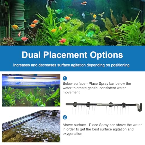 Aquarium Spray Bar Kit AHGA234 - Compatible with Hagen Fluval 06 & 07 Series Canister Filters, Optimize Water Flow, Aquarium Water Inlet Outlet Tube Kit for Freshwater/Saltwater Aquariums