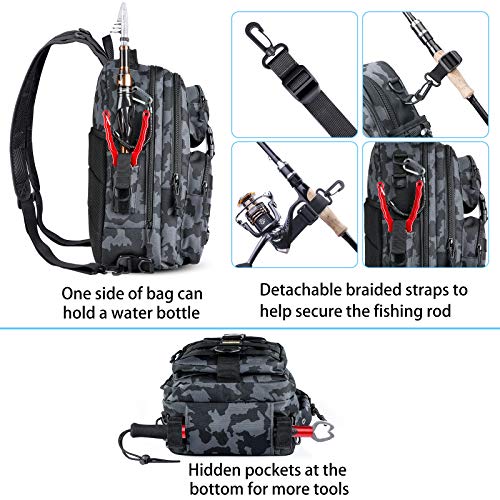 PLUSINNO Fishing Backpack, Fishing Bag, Waterproof Fishing Sling Tackle Bag For Fishing Gear With Rod Holder, Fishing Gifts for Men - color: Single Backpack No Tackle Box