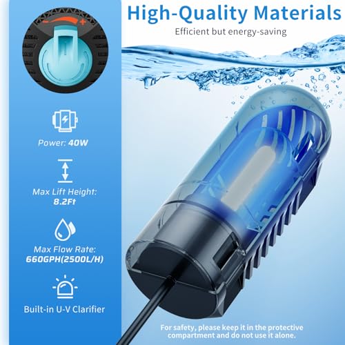 Pond Filter Fountain Pump Kits with UV Clarifier, Pond Filter Box with 40W 660GPH Submersible Pump, KOI Pond Filter for Outdoor Ponds Garden Fountain Waterfall Aquarium Koi Pond - style: 40W with U-V Clarifier-Corded Electric