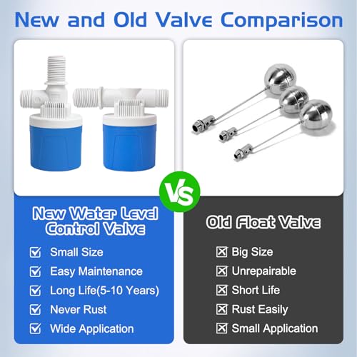 3/4" Top Inlet Water Float Valve, 2 Pack Automatic Water Level Control Valve For Water Tank Water Trough Pool Livestock Troughs Distille Solar Energy Auto Pot Aquarium
